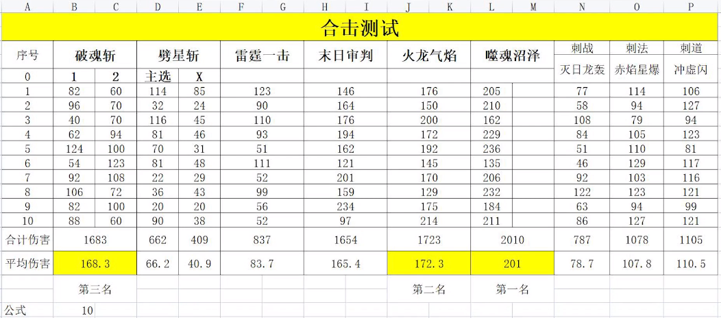 冰雪传奇新手攻略大全