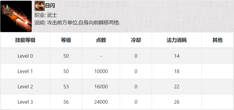 手游复古传奇英雄版装备攻略图