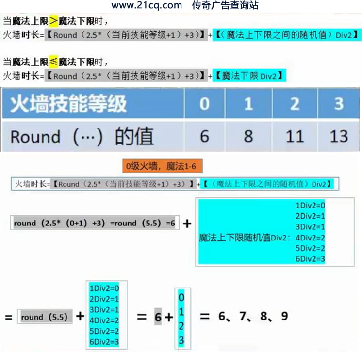 热血传奇挖矿工具哪里买